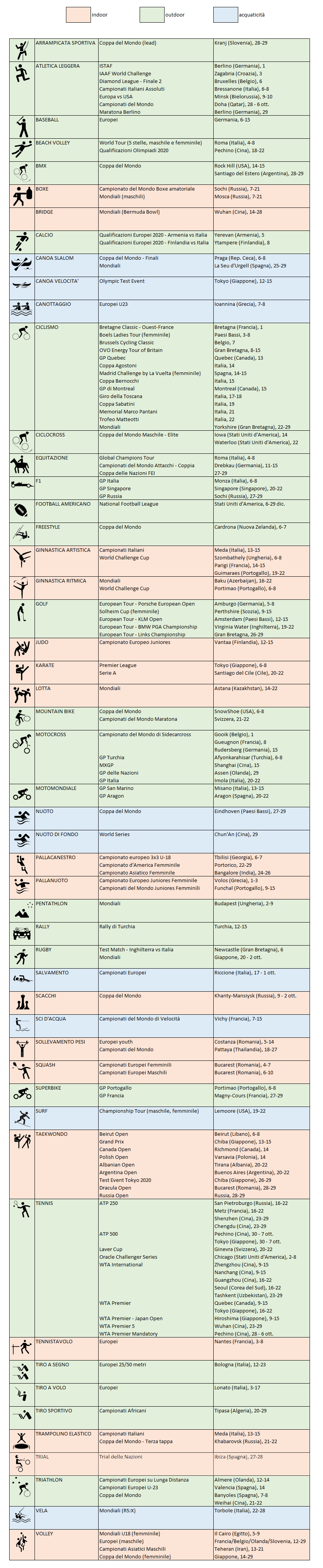 calendario settembre 19