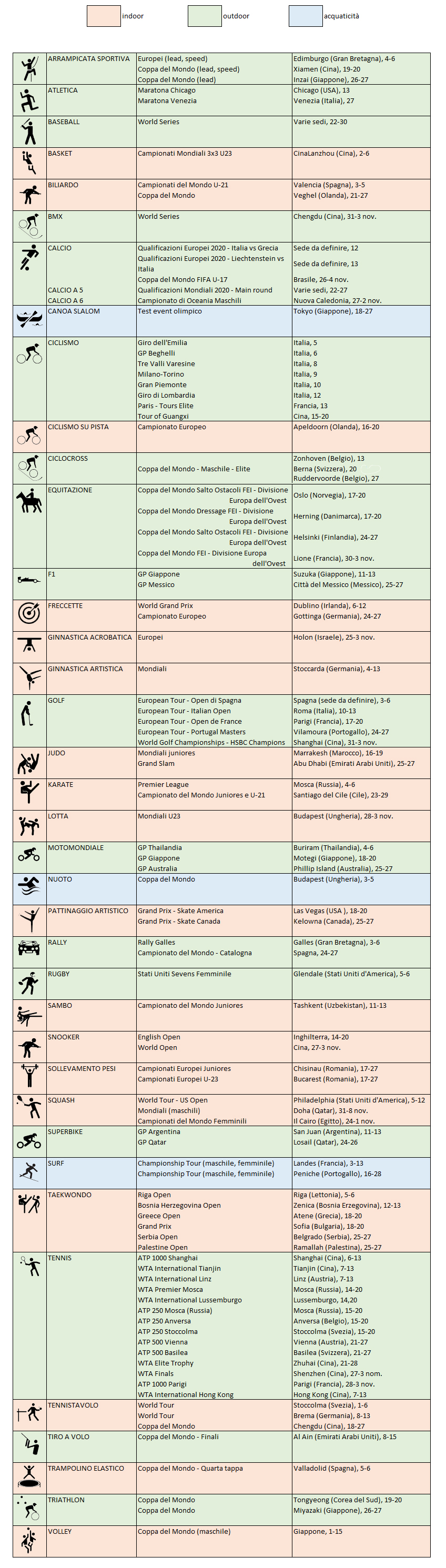 Calendario Ottobre