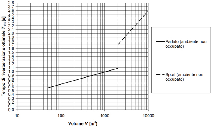 FIG1