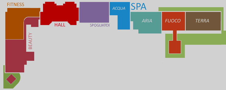 Schema distributivo delle funzioni nelle nuove Terme di Grado.