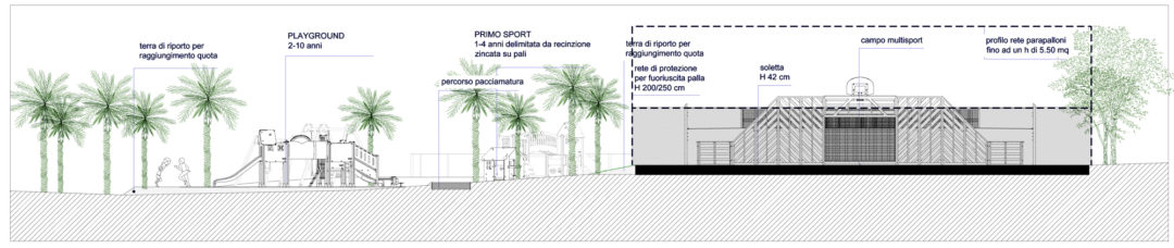 roma playground sezioni abad