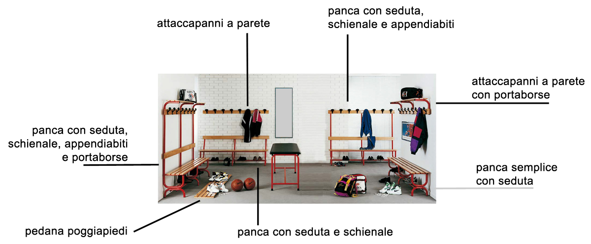 Speciale palazzetti e palestre: focus sugli spogliatoi - Sport&Impianti