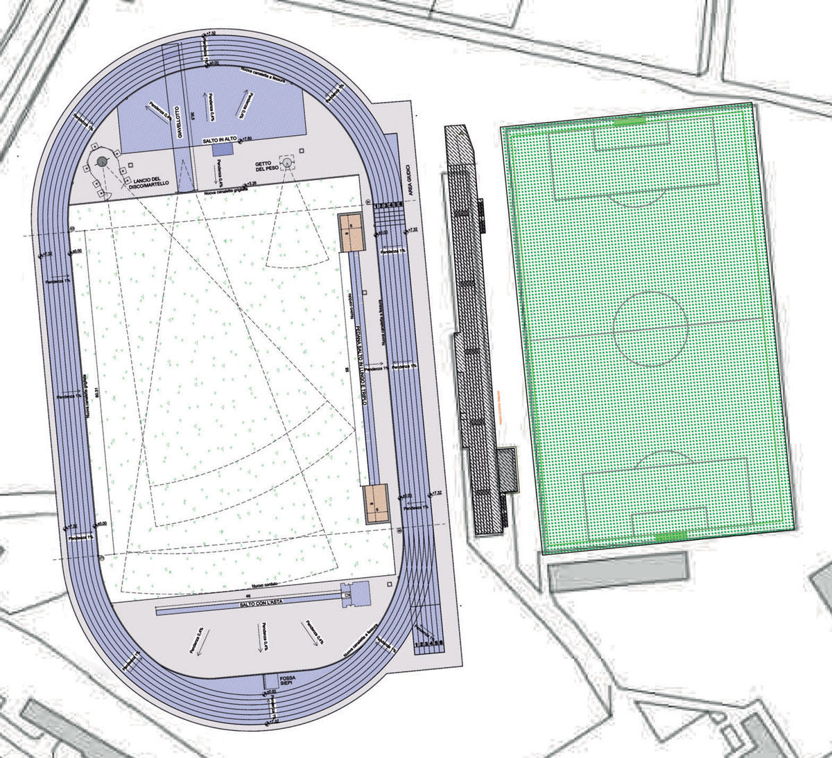 Avesani Sports Centre Verona